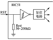 80C51单片机上电复位和复位延时的时序分析,第5张