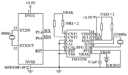 带RTC的I2C总线铁电存储器芯片-FM31256,按此在新窗口浏览图片,第4张