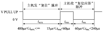 1-wire系统中TM卡的单片机等效替换,第3张