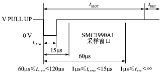 1-wire系统中TM卡的单片机等效替换,第6张