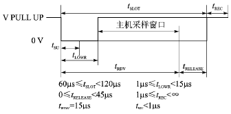 1-wire系统中TM卡的单片机等效替换,第8张