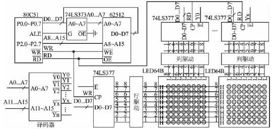 高速控制方案LED显示屏电路图及原理,第2张
