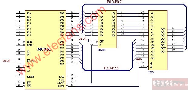 51单片机外扩ROM方法,第2张