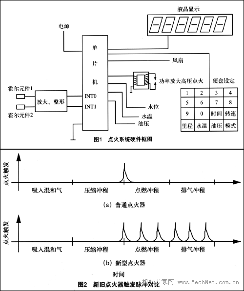 单片机控制摩托车点火器的设计与制作,第2张