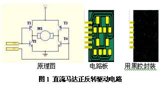 如何学好单片机,第2张