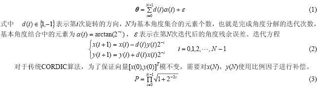 CORIDC算法,第2张