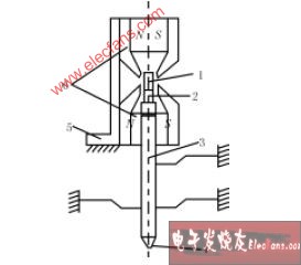 霍尔振动传感器,第2张