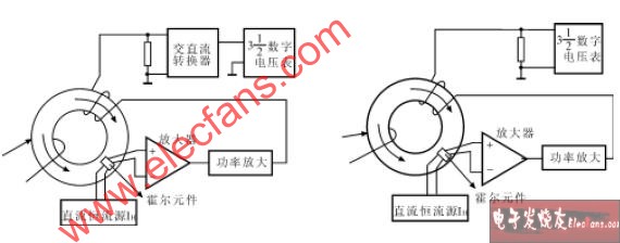 霍尔钳形电流表,霍尔钳形电流表,第2张