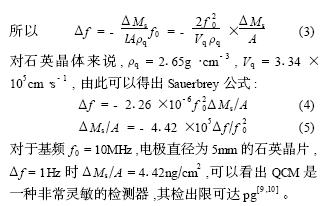 质量型压电化学传感器的结构和原理,第4张