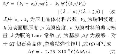 质量型压电化学传感器的结构和原理,第6张