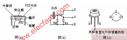 热释电红外传感控制器,第3张