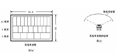 热释电红外传感控制器,第6张