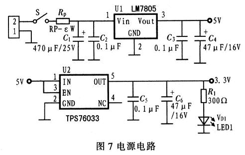 采用MSP430F247和TMP275的测温仪设计应用,第9张