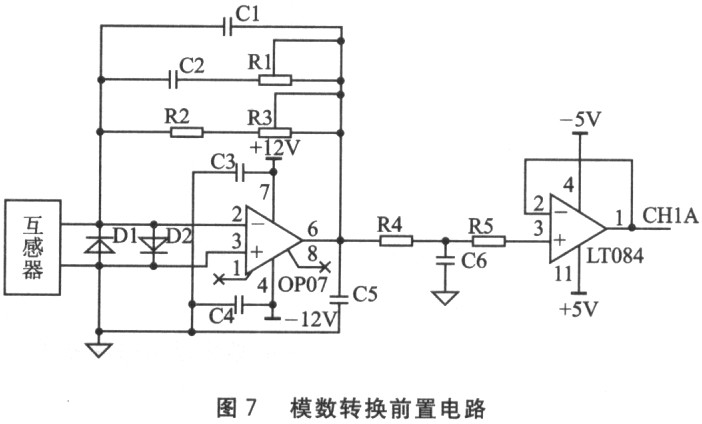 电力电子装置控制系统的DSP设计方案,第9张