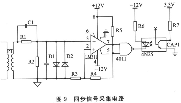 电力电子装置控制系统的DSP设计方案,第11张