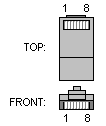 rj45接口定义rj45针脚定义rj45引脚定义,第3张