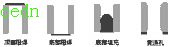 QFN封装的PCB焊盘和印刷网板的设计,第5张