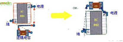 高速信号走线规则教程,第10张