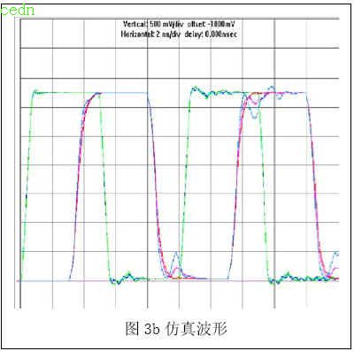 高速PCB 设计中终端匹配电阻的放置,第8张