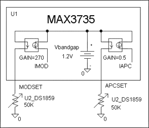 DS1859数控电阻与MAX3735激光驱动器的连接,图5. 选项1电路图,第6张