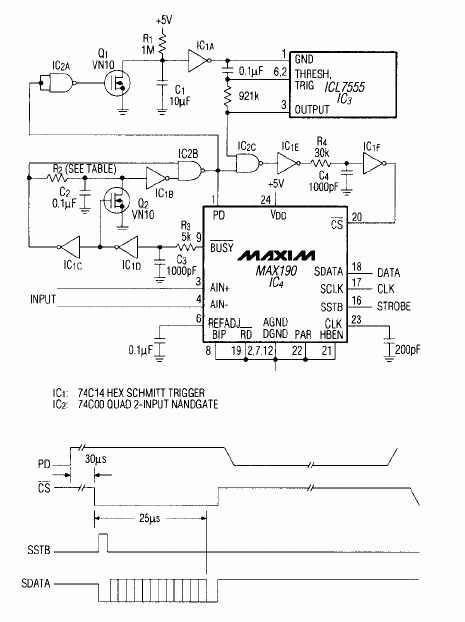 12-Bit Sampling AD Converter, Figure 1. This 12-bit sampling A/D converter circuit draws as little as 50microA from a 5V supply. The timer (IC3) assures proper startup when power is applied.,第2张