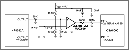 测量MAX999比较器的输出抖动,图1. 测量MAX999比较器输出抖动的电路,第2张