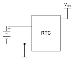 Design Considerations for Dall,Figure 7. Correct battery connection.,第8张