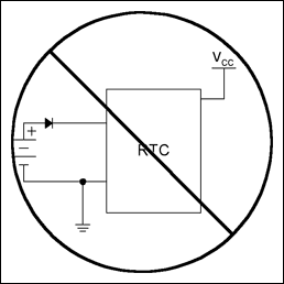 Design Considerations for Dall,Figure 6. Incorrect battery connection.,第7张