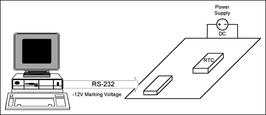 Design Considerations for Dall,Figure 9. System connected to a PC using RS-232.,第10张