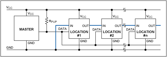 利用1-Wire&reg;链路功能获取位置信息—一种确定器件,图1. 可进行位置检测的串行网络,第2张