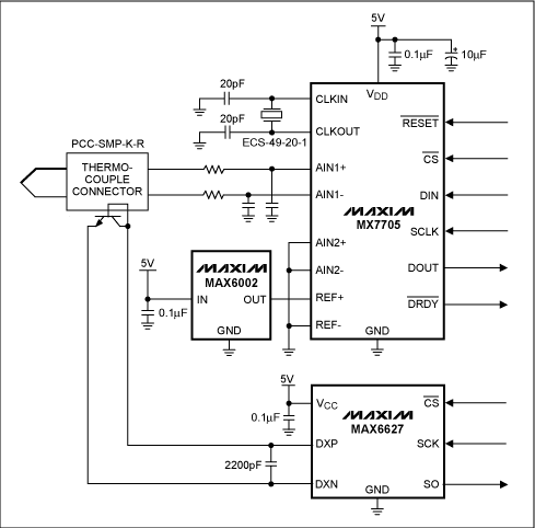 热电偶冷端补偿,图3. 远端二极管温度检测IC不必靠近冷端，因为它使用了一个外部二极管检测温度。MAX6002为ADC提供2.5V基准电压。,第5张