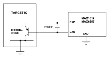 使用MAX6642代替其它热敏二极管温度传感器,图1. MAX1617或MAX6657与热敏二极管的连接,第2张