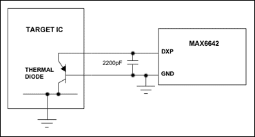 使用MAX6642代替其它热敏二极管温度传感器,图2. MAX6642与外部热敏二极管的连接,第3张