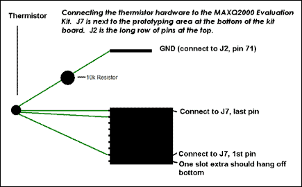 Temperature-Based Fan Control,Figure 1.  Connection of the thermistor hardware to the MAXQ2000 evaluation kit.,第2张