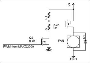 Temperature-Based Fan Control,Figure 2.  A possible hardware setup for connecting the PWM output to the fan.,第3张