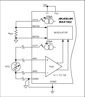 Demystifying Sigma-Delta ADCs,Figure 16. 4-Wire RTD application.,第17张