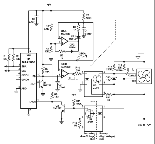 Speed Control For Isolated -48,Figure 1. This telecom-system control circuit regulates fan speed according to a digital value stored in the controller (U1).,第2张