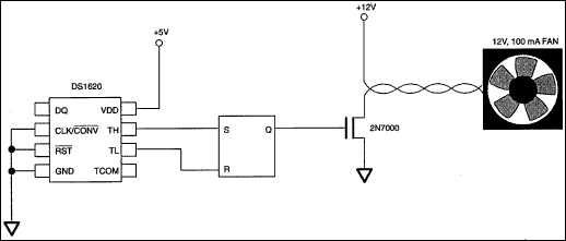 Applying and Using the DS1620,Figure 4. Fan control with external latch.,第5张