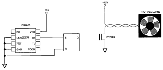 Applying and Using the DS1620,Figure 2. Using THIGH to drive a fan.,第3张