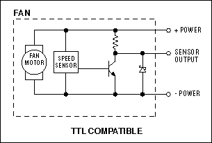 Fan Speed Control is Cool!,Figure 3b. The zener diode connected to this speed-sensor output ensures TTL compatibility.,第5张