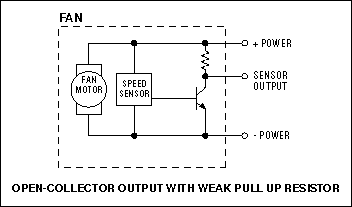 Fan Speed Control is Cool!,Figure 3a. This speed-sensor output is an open-collector with a weak pullup resistor, and not necessarily TTL-compatible.,第4张