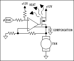 Fan Speed Control is Cool!,Figure 8d. Linear regulation, high side.,第14张