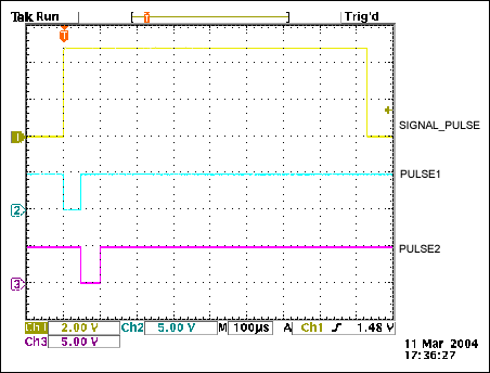 IR-Linked Temperature Sensor,Figure 3. 1ms recovered pulse (SIGNAL_PULSE) and two sequential 50?s pulses (PULSE1 and PULSE2).,第4张