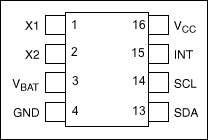 How to Use the DS1678 Real-Tim,DS1678 Pin Assignment,第2张