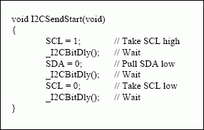 Interfacing to the DS1631 Digi,Figure 2a. START Example.,第3张