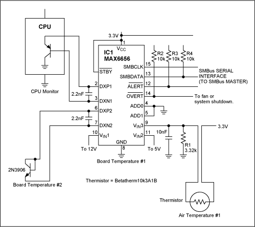 Circuit Monitors Board, Air, a,Figure 1. In addition to monitoring the temperature of a CPU (or other IC with a thermal sensing diode) and a circuit board, this circuit also measures air temperature within the box. When any temperature exceeds a programmable limit, an ALERT can be sent to warn the system of an over-temperature condition.,第2张