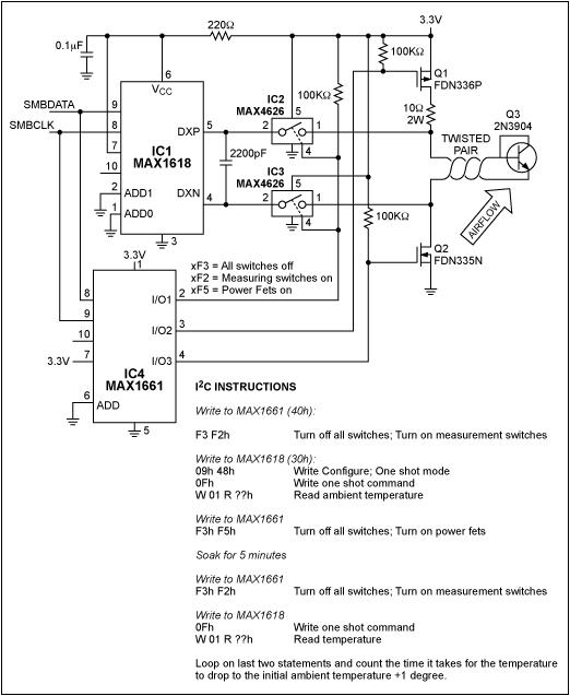 Low-Cost Anemometer Fights Dus,Figure 1. By heating a temperature-sense element (Q3) and then noting the time for it to return within 1°C of its original temperature, this anemometer measures the rate of airflow.,第2张