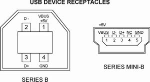 USB供电的充电电路图及原理介绍,第3张