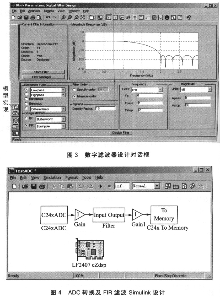 基于Matlab的TMS320LF2407程序快速设计,第5张