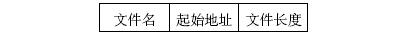 基于Web和硬件可重构技术的远程抄表设计,虚拟文件系统索引表 ,第4张